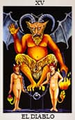El Tarot Gratis